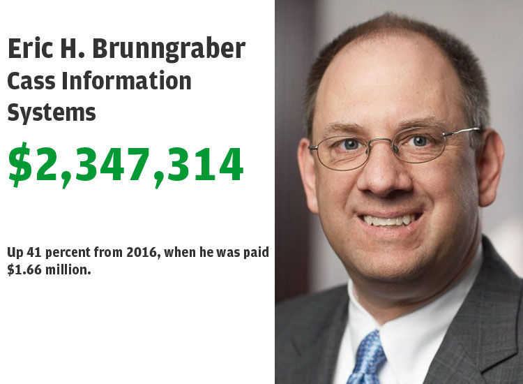 22. Eric H. Brunngraber, Cass Information Systems